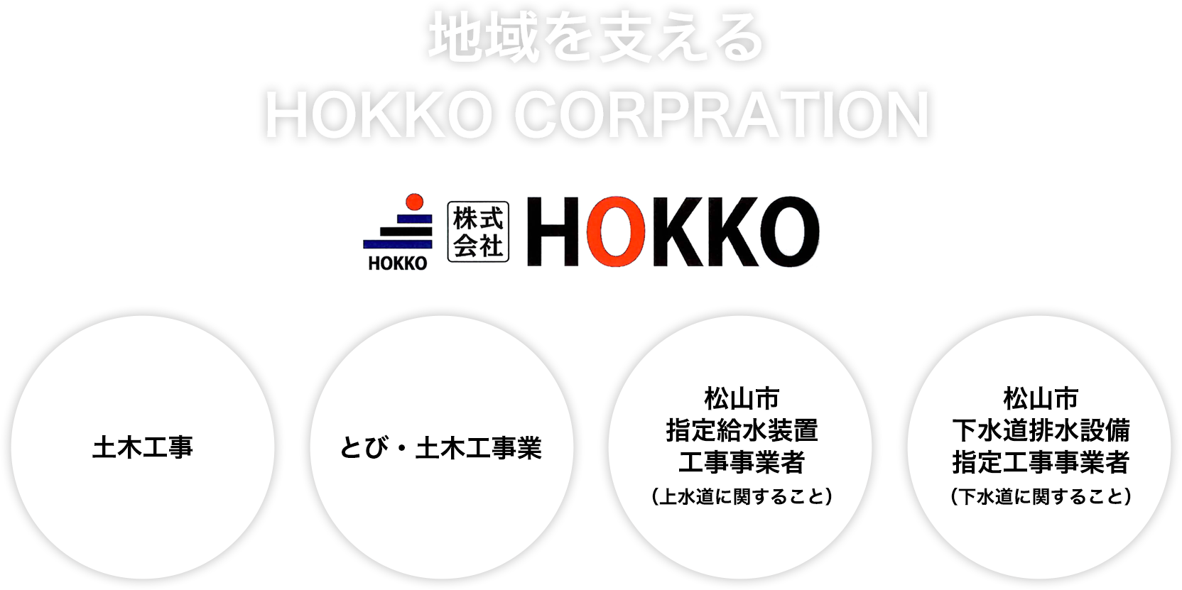 地域を支えるHOKKO CORPRATION