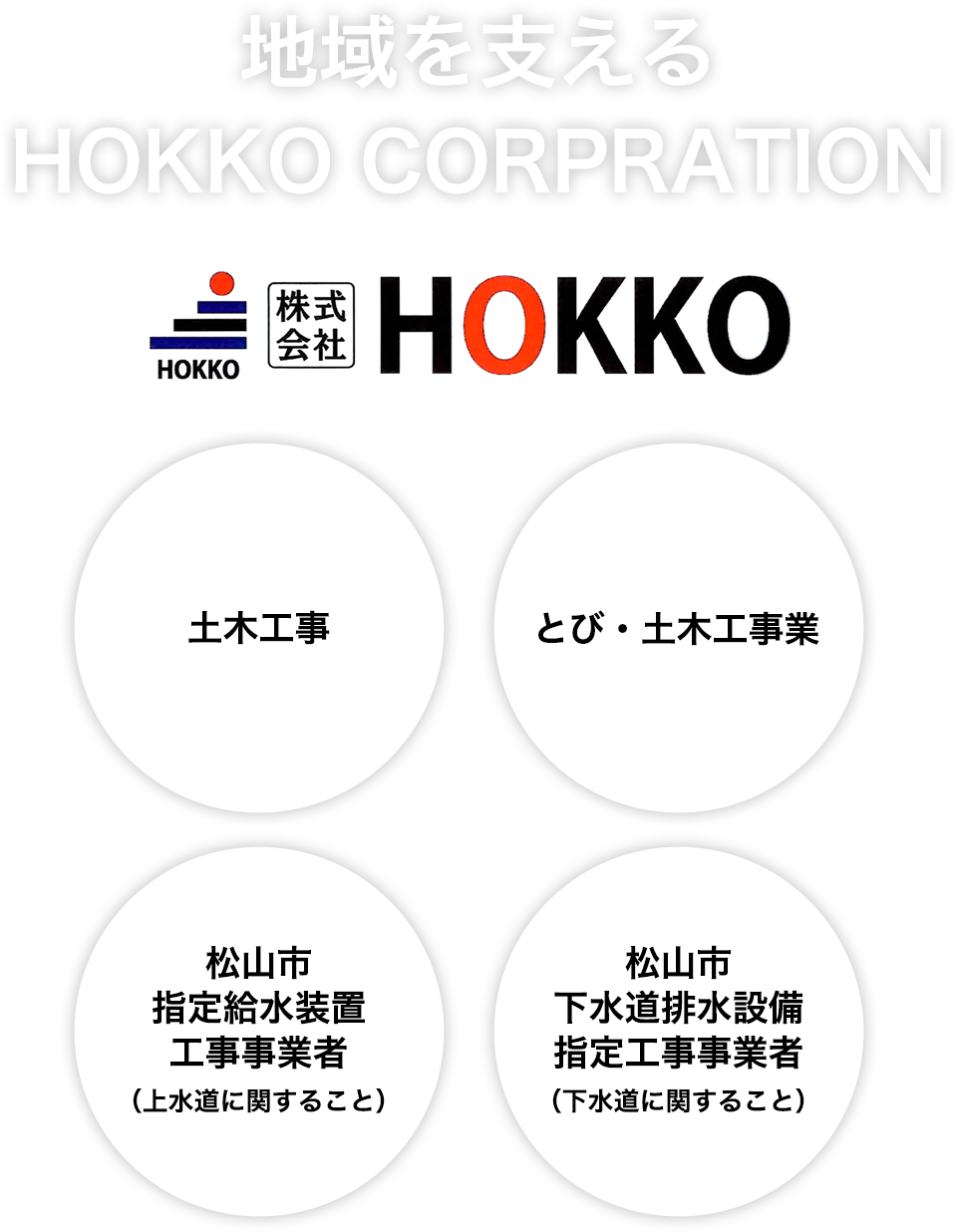 地域を支えるHOKKO CORPRATION